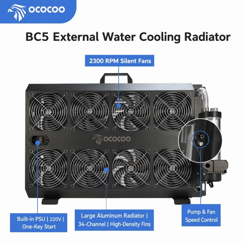 OCOCOO Integrated External Wat - External Radiator Water Cooling Kit review and price