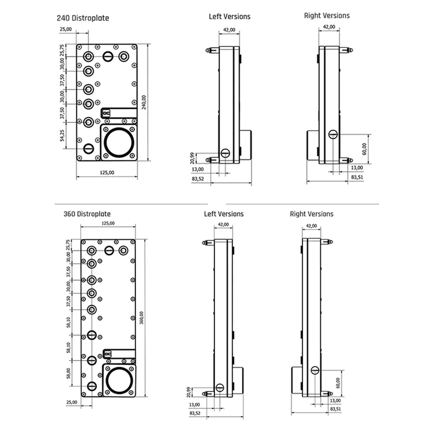 Alphacool Core Distro Plate 24 - Integrated Pump Reservoir Distro Plate review and price